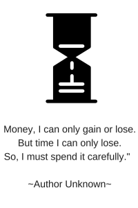 -Money, I can only gain or lose. But time I can only lose. So, I must spend it carefully.- - Author Unknown1 (1)